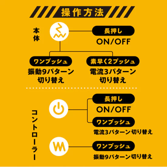 EXE  Deep Anal Vibe 2 完全防水 遠端絕頂 無線遙控前列腺震動器