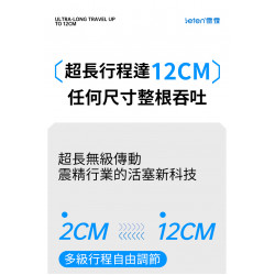 Leten Thrusting-Pro Male Masurbator