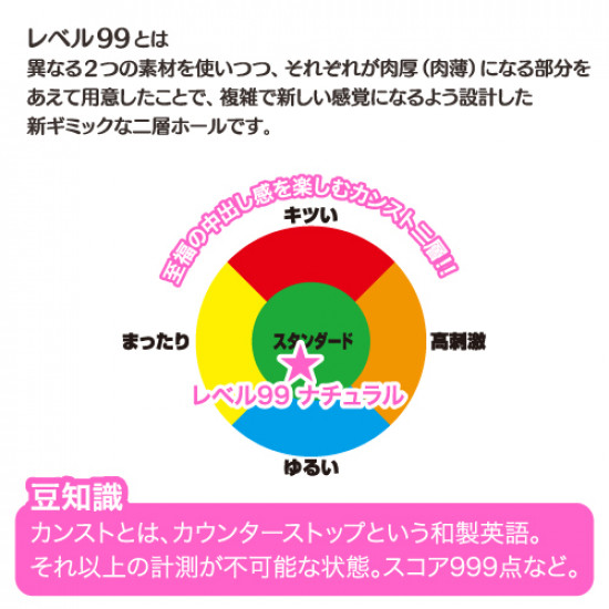 Toy's heart anime famous device (level 99 natural)